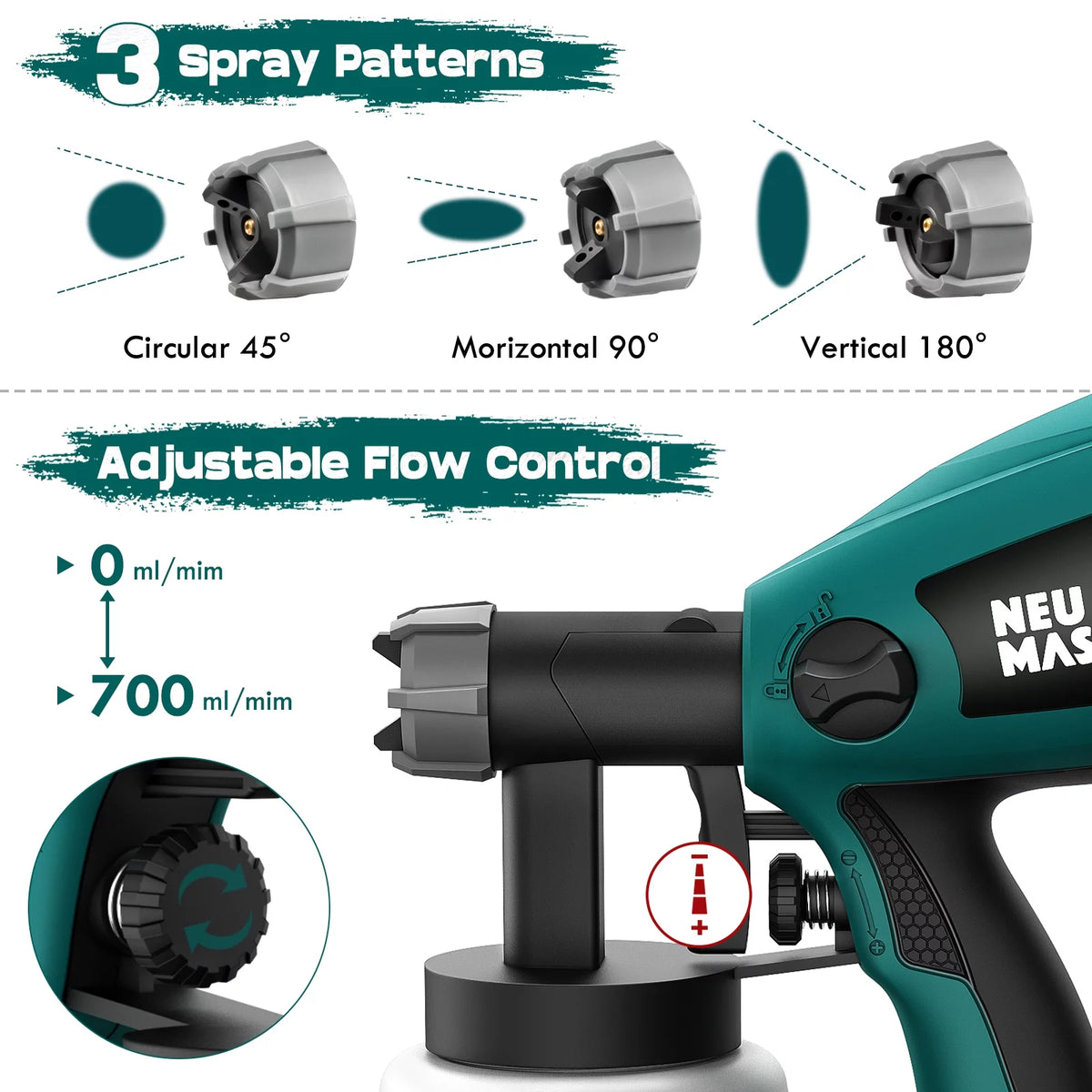 Electric HVLP Spray Gun with 3 Spray Patterns N72472