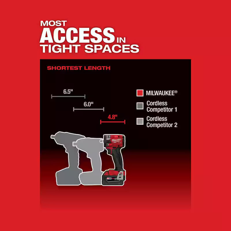 18V Lithium-Ion Brushless Cordless Compact Impact Wrench P3047