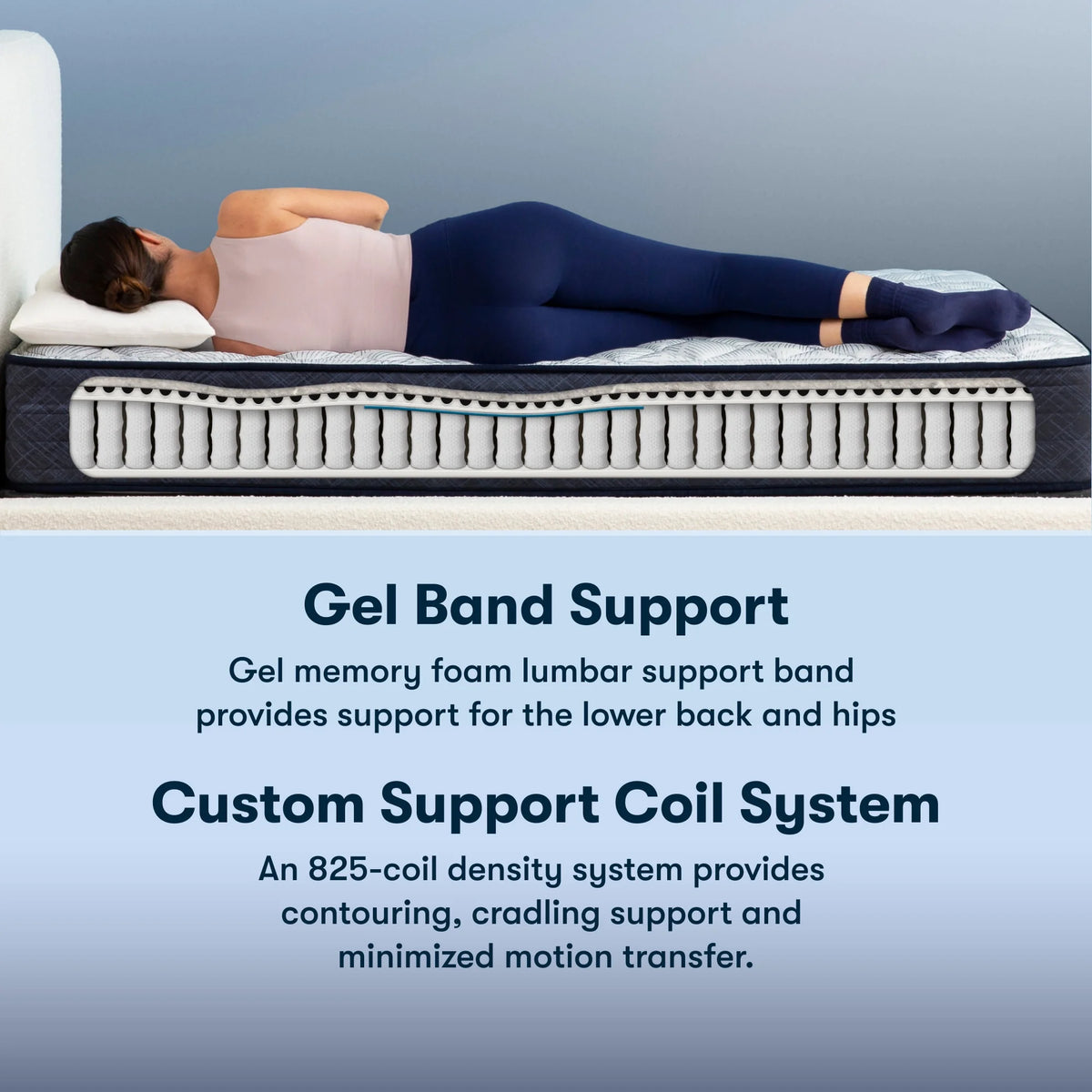 10.5 Firm Innerspring Mattress Set H2771